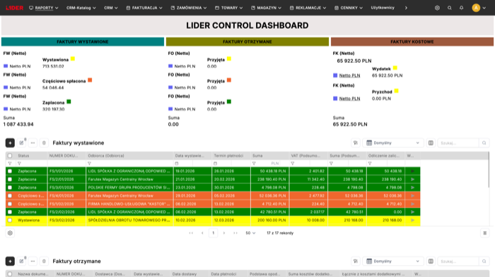 LIDER Sp. z o.o. — Lider – poľský B2B obchod s AI-OCR vyťažovaním dokladov a tri-legislatívnou fakturáciou