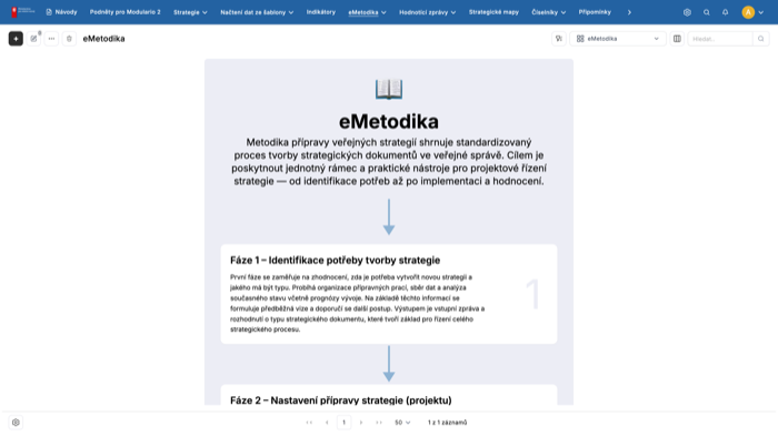Ministerstvo pro místní rozvoj ČR — Databáze strategií MMR ČR – jednotná evidencia strategických dokumentov verejnej správy