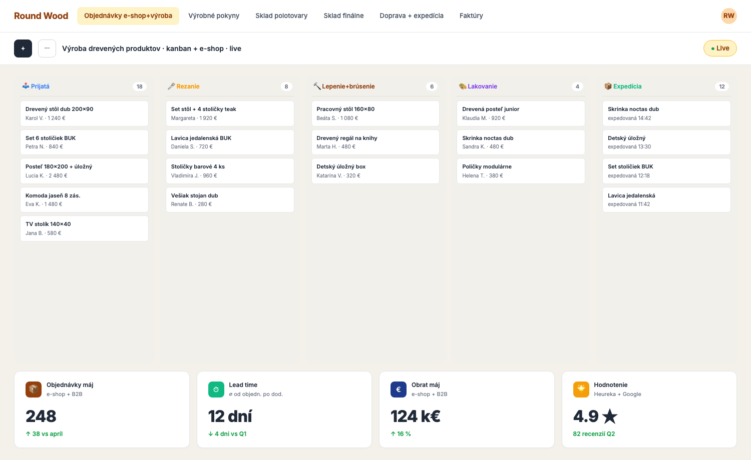 Personalizovaný dashboard výroby drevených výrobkov | objednávky, výroba, sklady a expedícia.